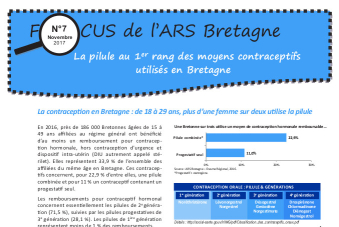 La pilule au 1er rang des moyens contraceptifs utilisés en Bretagne