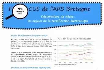 Focus de l'ARS - Déclarations de décès : les enjeux de la certification électronique
