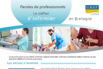 Paroles de professionnels – Le métier d’infirmier en Bretagne