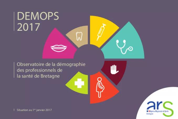 DEMOPS 2017