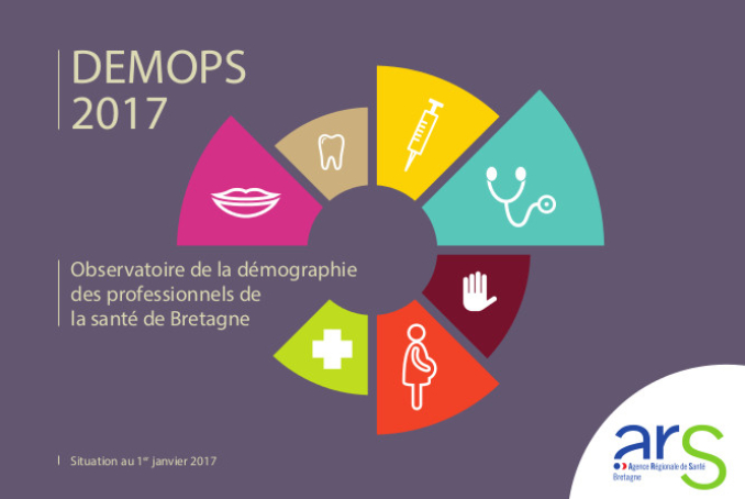 DEMOPS 2017