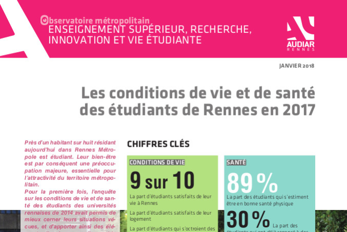Les conditions de vie et de santé des étudiants de Rennes en 2017