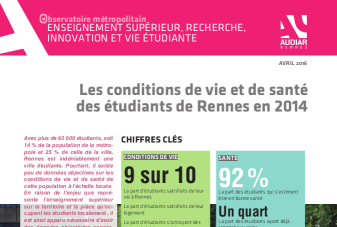 Une enquête AUDIAR - vie et santé des étudiants rennais