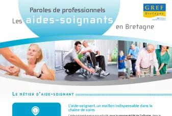 Aides-Soignants - Paroles de professionnels - 2015 (GREF)