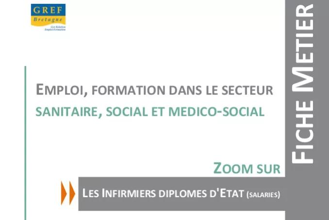 Les infirmiers en Bretagne