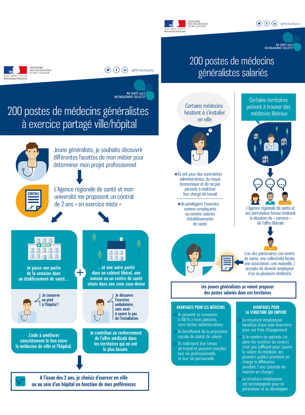 400medecins_illustration