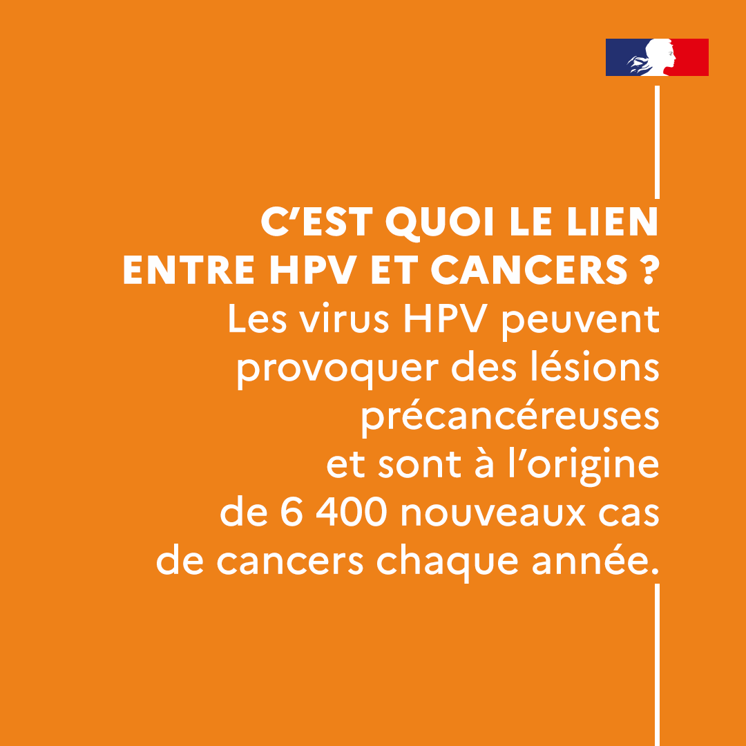 C'est quoi le lien entre HPV et Cancers