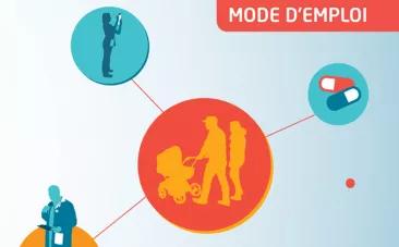 Mode d'emploi MSP ESP
