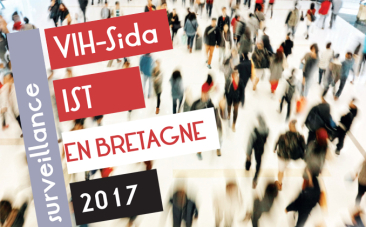 Surveillance VIH - Sida et IST en Bretagne en 2017