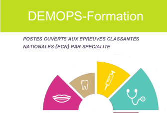demops_formation2020-2021