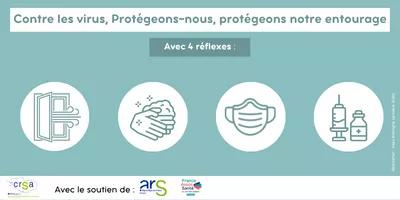 Contre les virus : Protégeons-nous, protégeons notre entourage, avec 4 réflexes (aérer, se laver les mains, porter un masque, se vacciner)