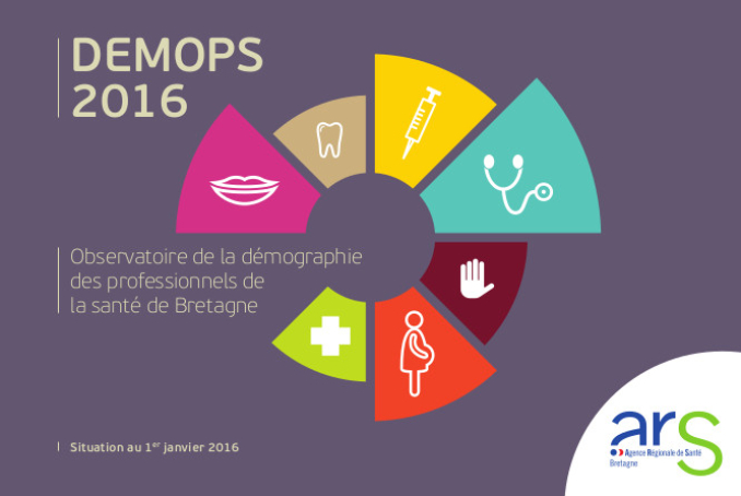 DEMOPS 2016