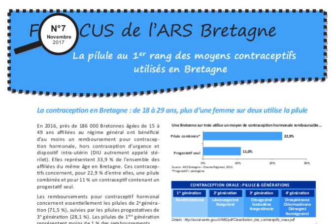 La pilule au 1er rang des moyens contraceptifs utilisés en Bretagne