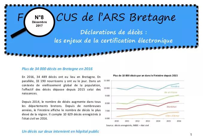Focus de l'ARS - Déclarations de décès : les enjeux de la certification électronique