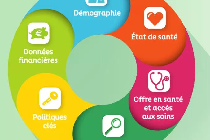 chiffres_cles-edition_2019