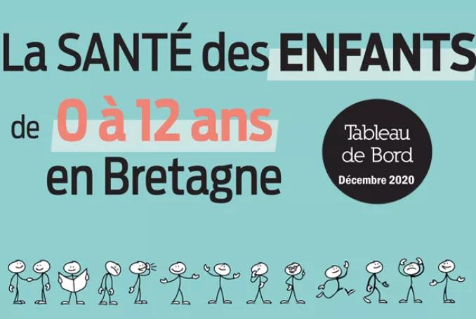 La santé des enfants de 0 à 12 ans en Bretagne. Tableau de bord de décembre 2020. Visuel avec des enfants.