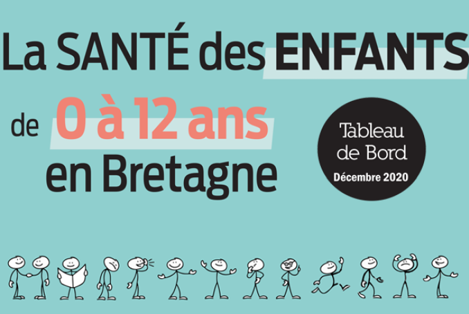 La santé des enfants de 0 à 12 ans en Bretagne. Tableau de bord de décembre 2020. Visuel avec des enfants.