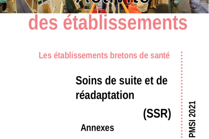 activite_des_etab-bilan_ssr_2021